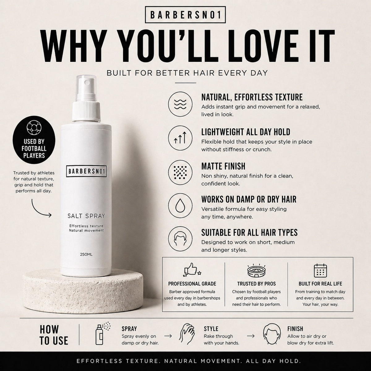 BarbersNo1 Sea Salt Spray — Texturising Spray | Texture, Volume & Matte Finish | 250ml